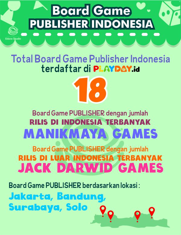 boardgame-publisher-indonesia-2018