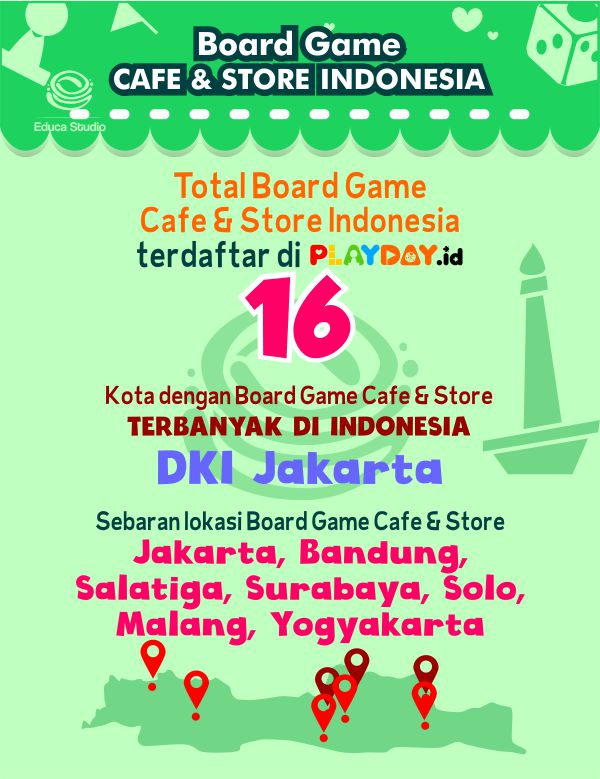 boardgame-cafe-stores-indonesia-2018