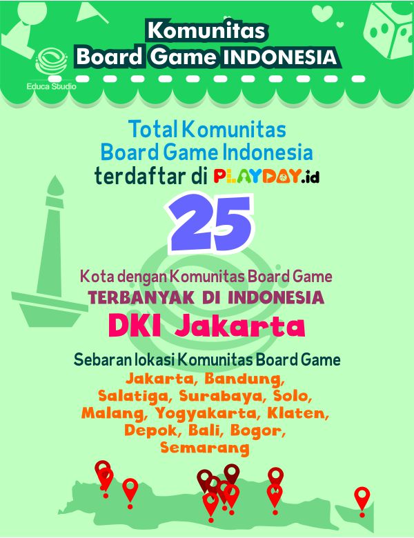 komunitas-boardgame-indonesia-2018