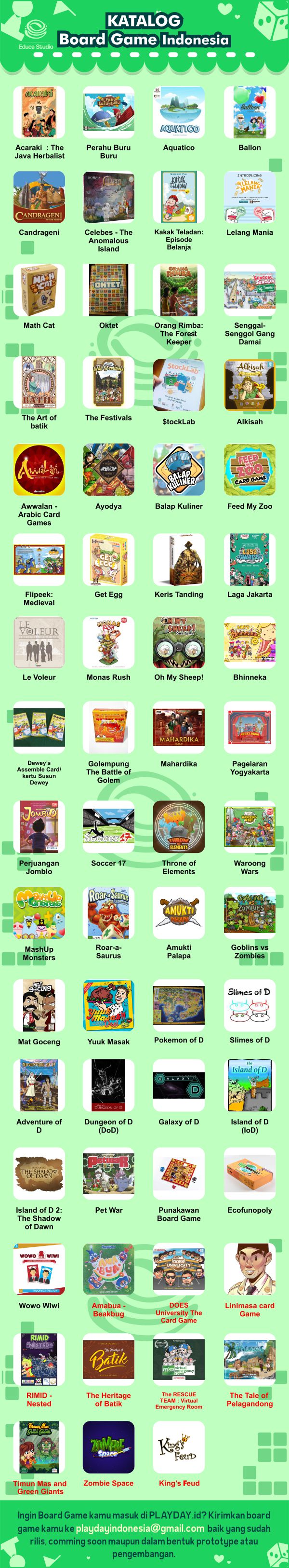 katalog-boardgame-indonesia-2018