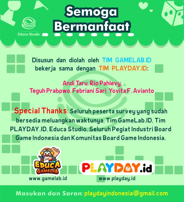 terimakasih-boardgame-indonesia-2018