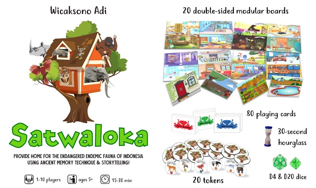 satwaloka